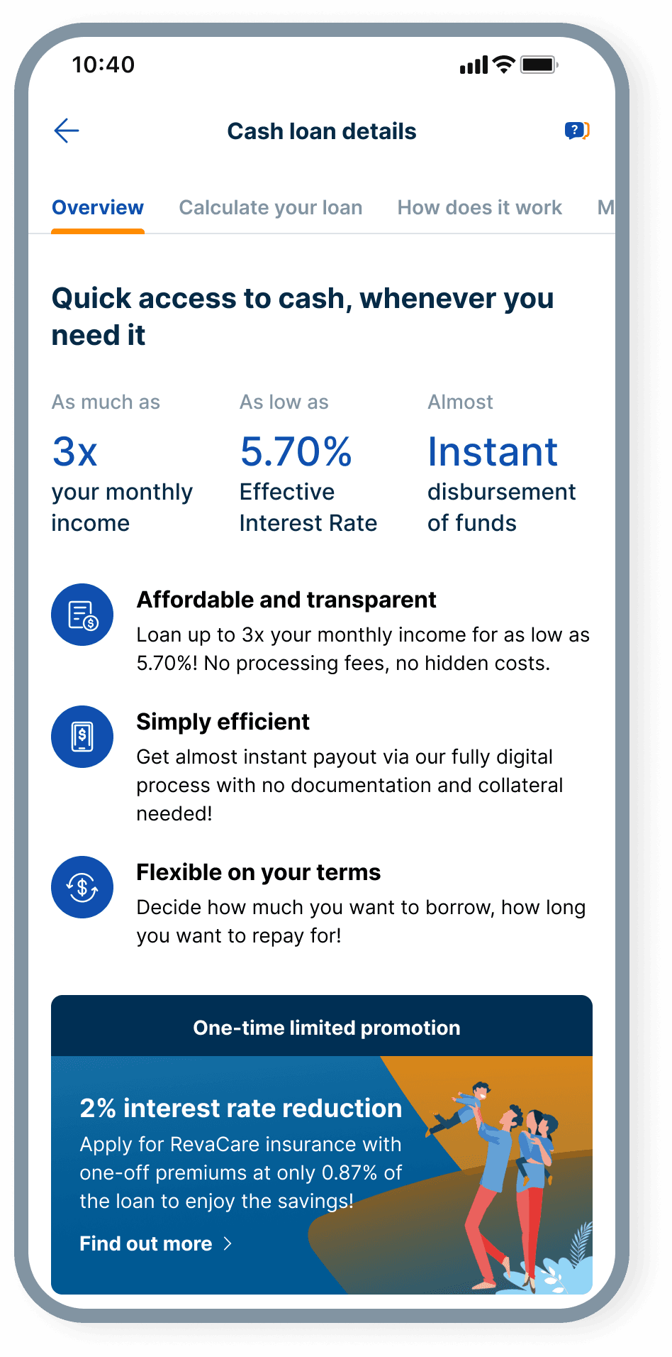 Loan overview after: simplified key highlights