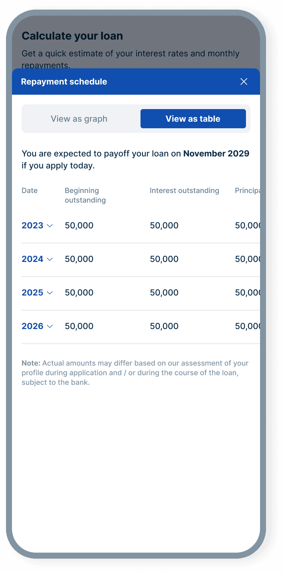 After: repayment breakdown detail